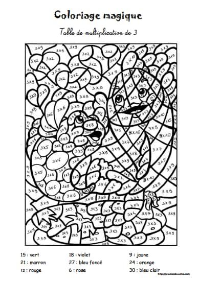 Coloriage Table de multiplication à imprimer et colorier