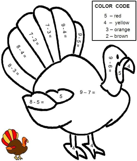 Coloriage Dinde mathématique à imprimer et colorier