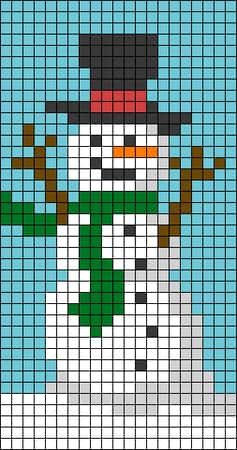 Coloriage Bonhomme de neige à imprimer et colorier