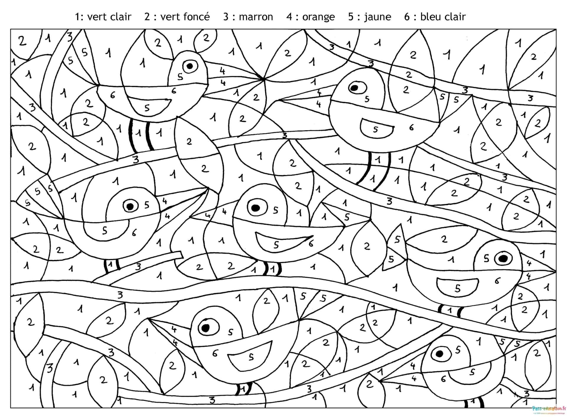 Coloriage Oiseaux joyeux à imprimer et colorier