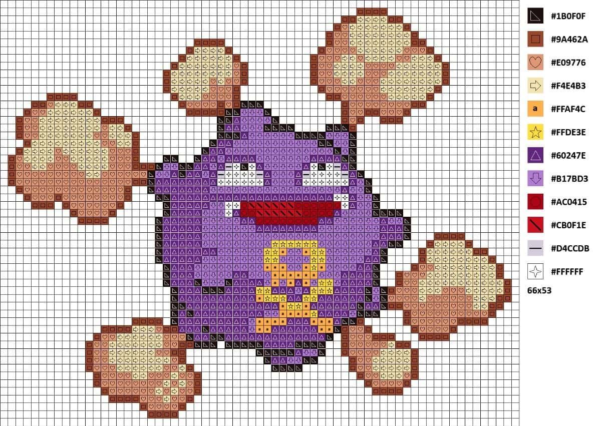 Coloriage Pokémon Mignon à imprimer et colorier