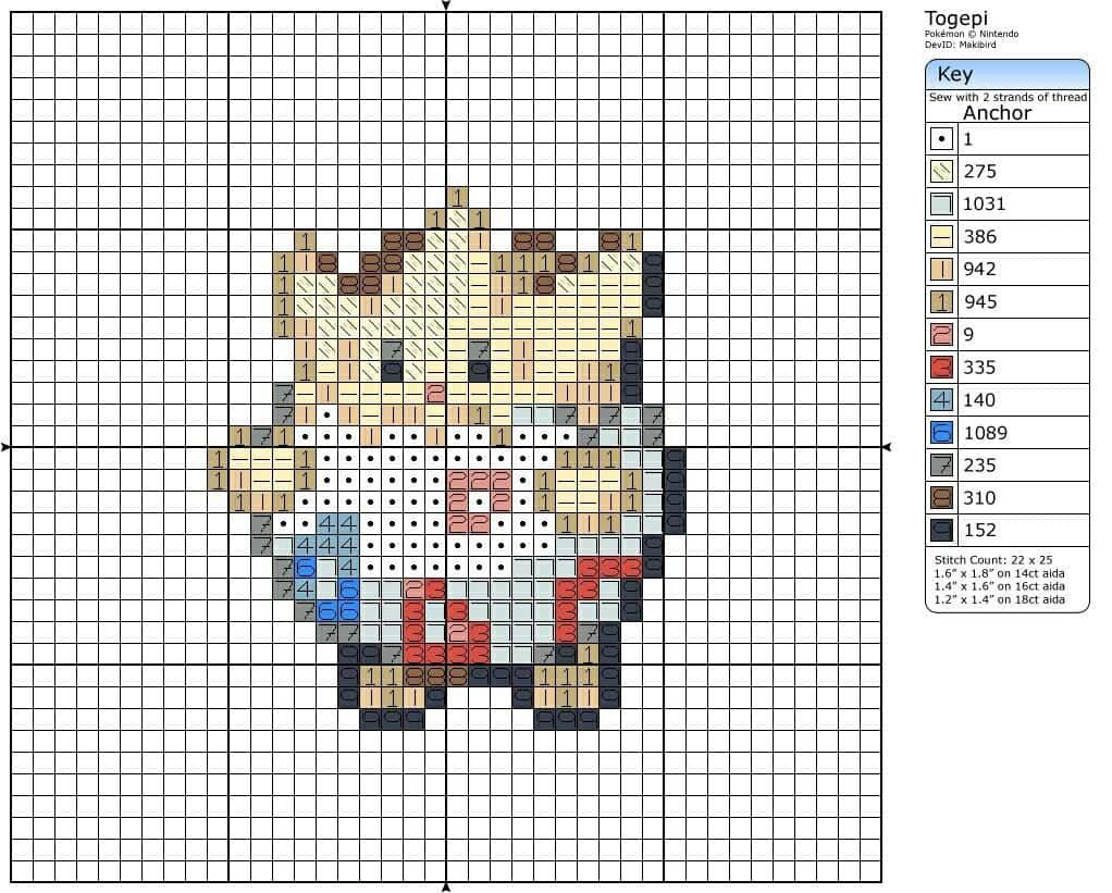 Coloriage Togepi à imprimer et colorier