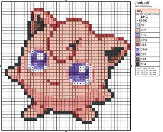 Coloriage Jigglypuff à imprimer et colorier