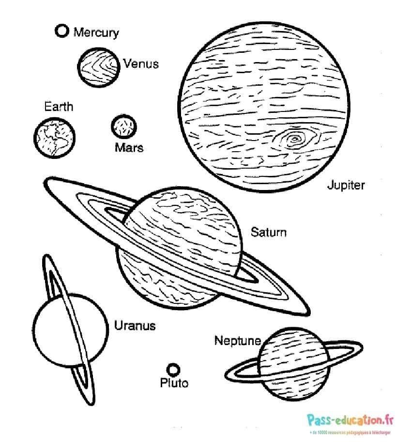 Coloriage Planètes du système solaire à imprimer et colorier