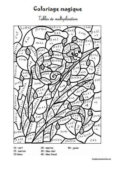 Coloriage Table de multiplication à imprimer et colorier