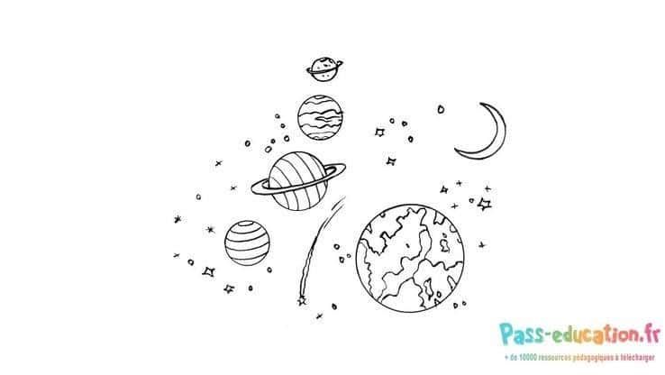 Coloriage Système solaire à imprimer et colorier