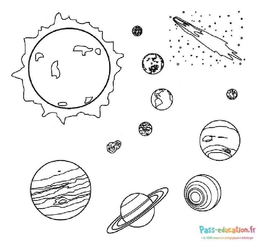 Coloriage Système solaire à imprimer et colorier