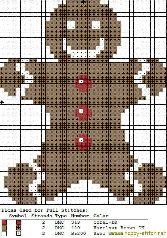 Coloriage Bonhomme pain d'épice à imprimer et colorier