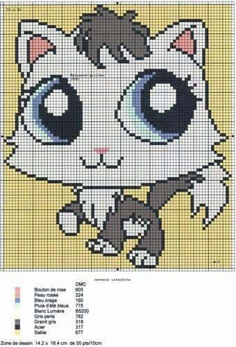 Coloriage Chat pixel à imprimer et colorier