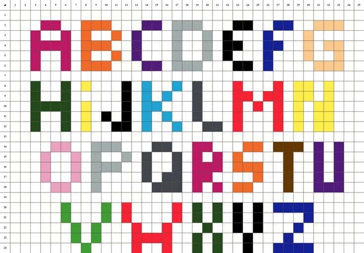 Coloriage Alphabet coloré à imprimer et colorier