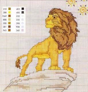 Coloriage Roi Lion à imprimer et colorier