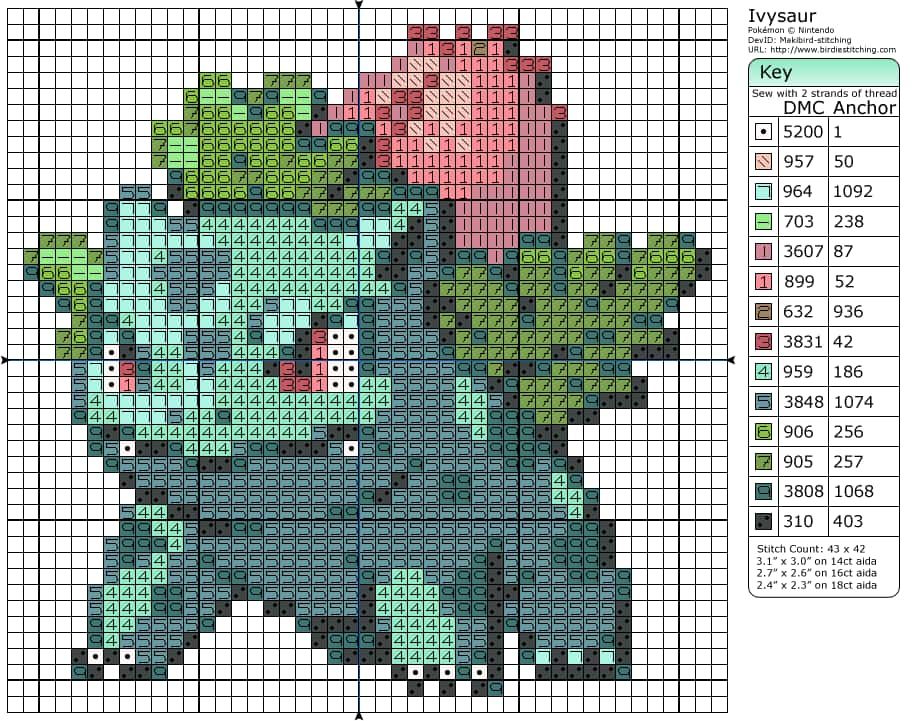 Coloriage Ivysaur à imprimer et colorier