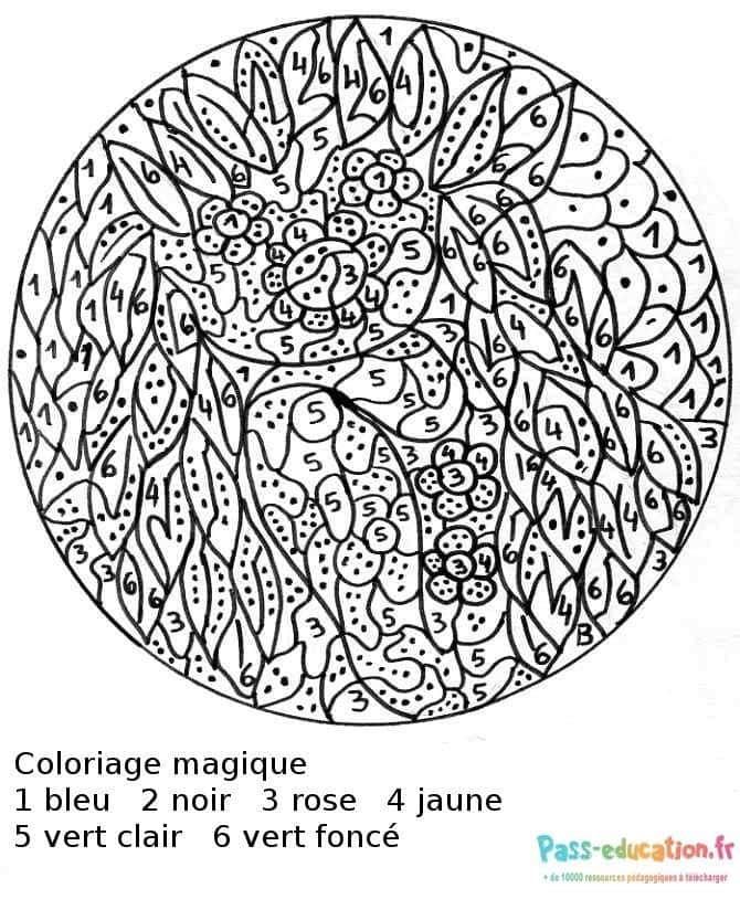 Coloriage Mandala numéroté à imprimer et colorier
