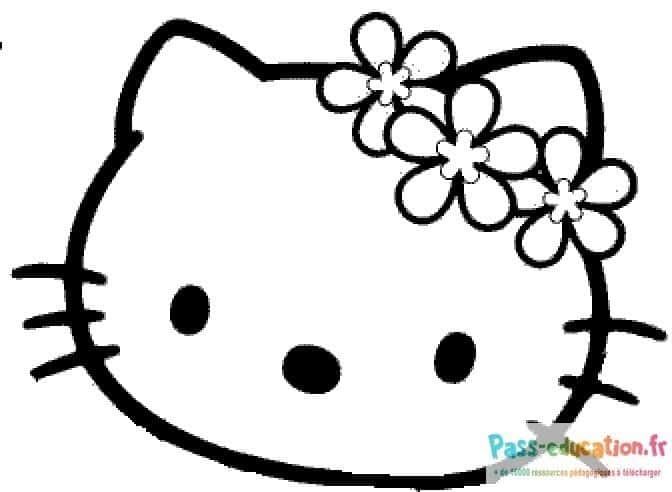 Coloriage Hello Kitty fleurie à imprimer et colorier