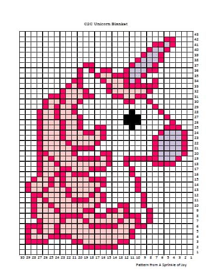 Coloriage Licorne magique à imprimer et colorier