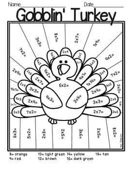 Coloriage Dinde mathématique à imprimer et colorier