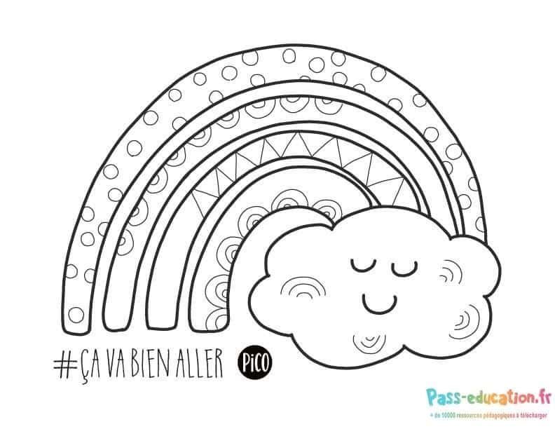 Coloriage Arc-en-ciel et nuage à imprimer et colorier