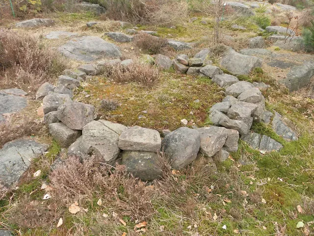 Site archéologique de la Croix-Guillaume